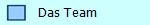    Das Team